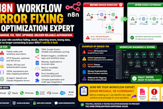 fix, debug and optimize your n8n workflows, API integrations, ai agents errors