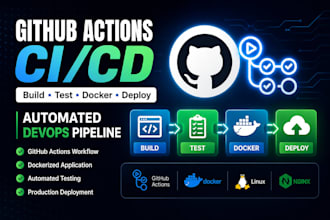 setup github actions ci cd pipeline