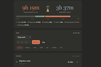 build a custom habit tracker, life dashboard, or productivity web app