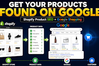 optimize shopify product SEO and google shopping visibility