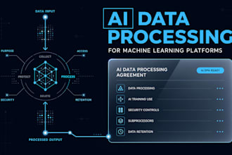 draft an ai data processing agreement for machine learning platforms