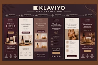 do klaviyo email marketing flows, campaign, automation, flows and mailchimp