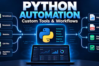 build custom python automation tools and workflow software
