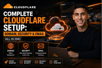 setup cloudflare, cdn, ssl , fix any existing problem