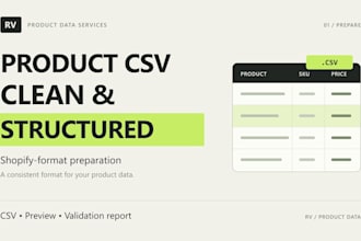 prepare and validate your shopify product CSV