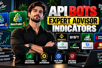 create powerful expert advisor eas mt4 mt5 and indicators