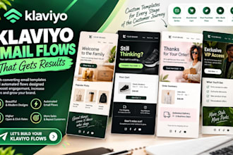 handle klaviyo flows and email marketing for shopify