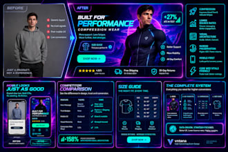 design high converting shopify product images and cro graphics for q4 sales
