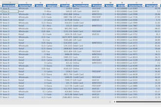 clean and organize data