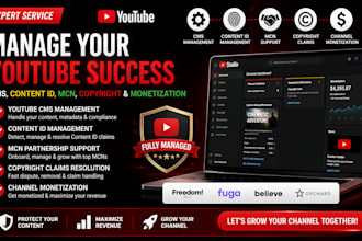 manage youtube cms, content id, mcn, copyright claims, and channel monetization