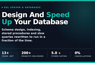 design optimize and fix your sql server database and slow queries