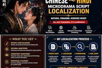 localise your microdrama scripts into natural hindi