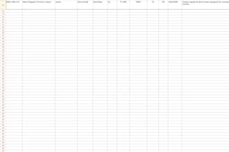 do flipkart and meesho product listing data entry