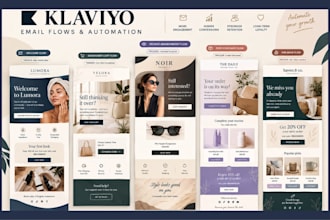 do klaviyo email marketing flows, automation and cart abandonment for ecommerce