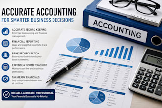 calculate your business profit expenses, financial performance