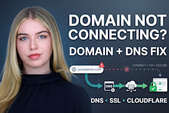 connect your custom domain and fix dns propagation issues