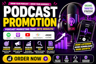 do podcast promotion and podcast marketing for organic audience growth
