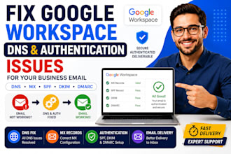 set up zoho mail business email with spf dkim dmarc authentication