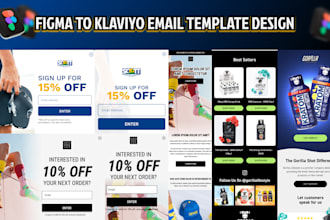 figma to klaviyo email design figma email newsletter design klaviyo flow setup