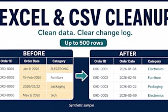 clean and organize your excel or CSV spreadsheet