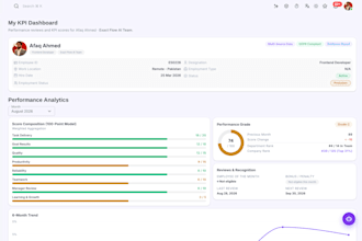 build, deploy, and launch your ai saas mvp