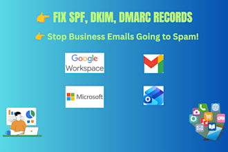 setup spf, dkim, and dmarc records