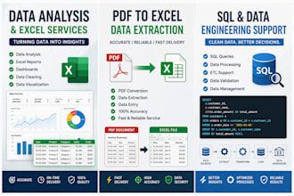 do data analysis, data extraction, sql and excel tasks