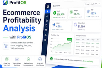 analyze ecommerce profit margins and hidden costs