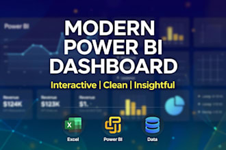 create interactive power bi dashboard and power bi reports