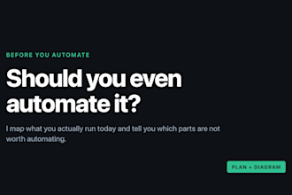 map and plan the automation of your business process