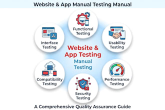 mobile app and website manual testing