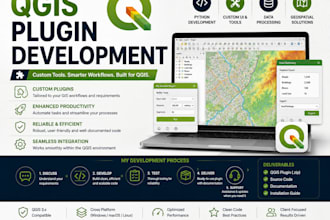 develop a custom qgis plugin using pyqgis and pyqt