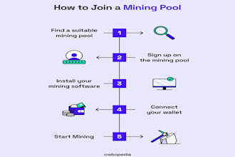develop fast mining pool for you