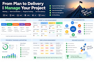 manage ai project as a technical project manager