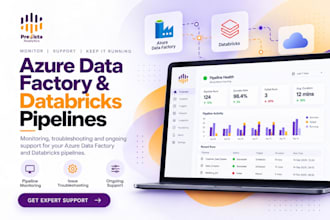monitor and support your azure data factory and databricks pipelines