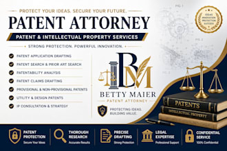 draft and file provisional patent application, uspto legal attorney IP