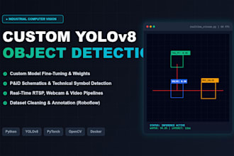 build custom yolo object detection and computer vision models