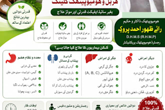 design professional urdu graphic posts ai generated content