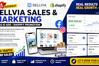 24 hrs autopilot sellvia sales, sellvia marketing, fb ig ads, shopify promotion
