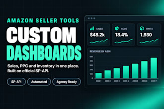 build a custom amazon seller dashboard using sp API