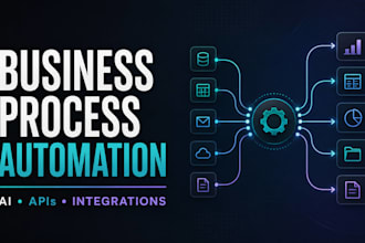 automate a business process using ai apis and integrations