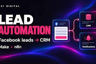 automate facebook lead ads to your CRM with make or n8n