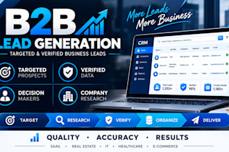 b2b lead generation, google map scraping, email scraping