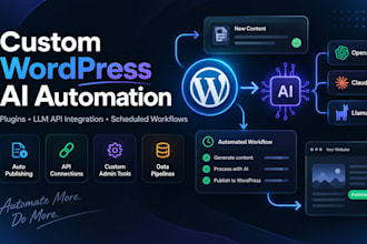 build custom wordpress ai automation with llm apis