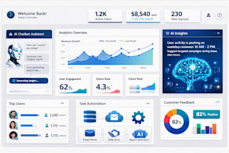 create a full stack saas app and web app with ai integration