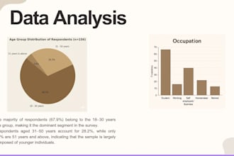 do professtional data analysis,excel dashboards and data