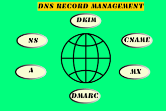 configure email dns, spf, dkim, dmarc, mx, cname and txt records