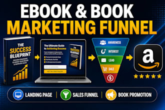 create ebook marketing sales funnel and amazon book promotion landing page