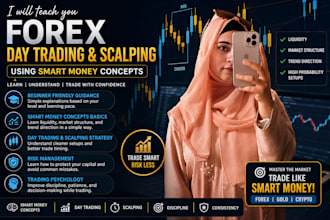 teach you forex day trading scalping strategy using smart money concepts