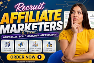 recruit active affiliate marketers for saas or ecommerce brand